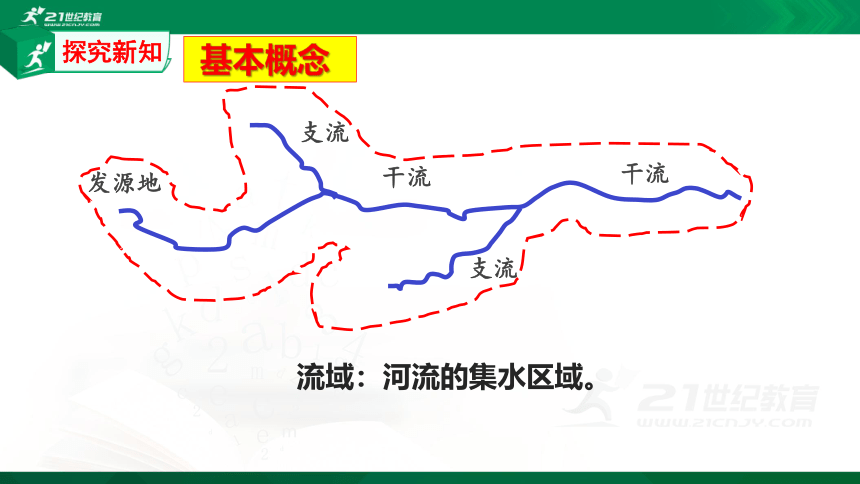 2.3.1 中国的河流（课件）（共29张PPT，含视频素材）