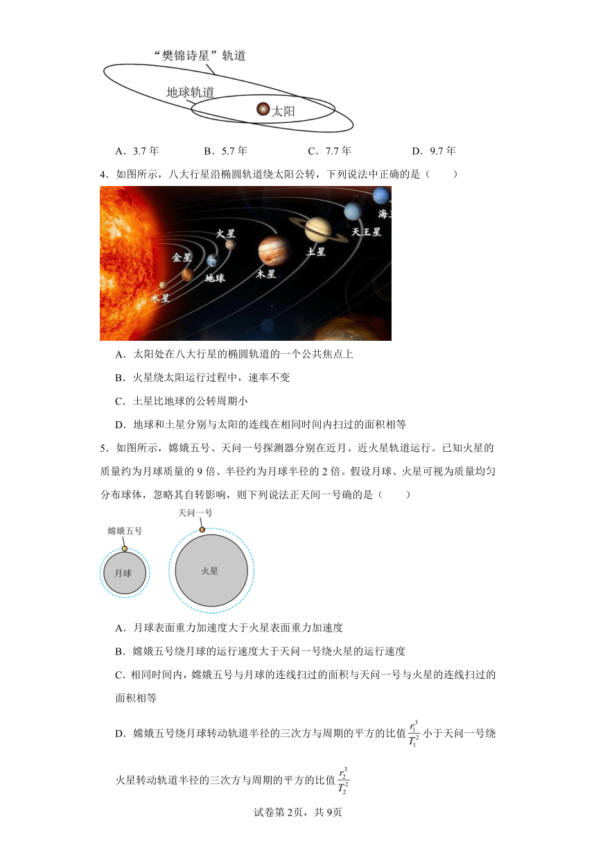 第七章万有引力与宇宙航行综合复习训练（含解析）2023——2024学年人教版（2019）高中物理必修第二册