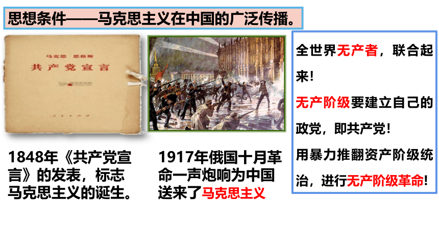 统编八年级上第14课 中国共产党诞生  课件