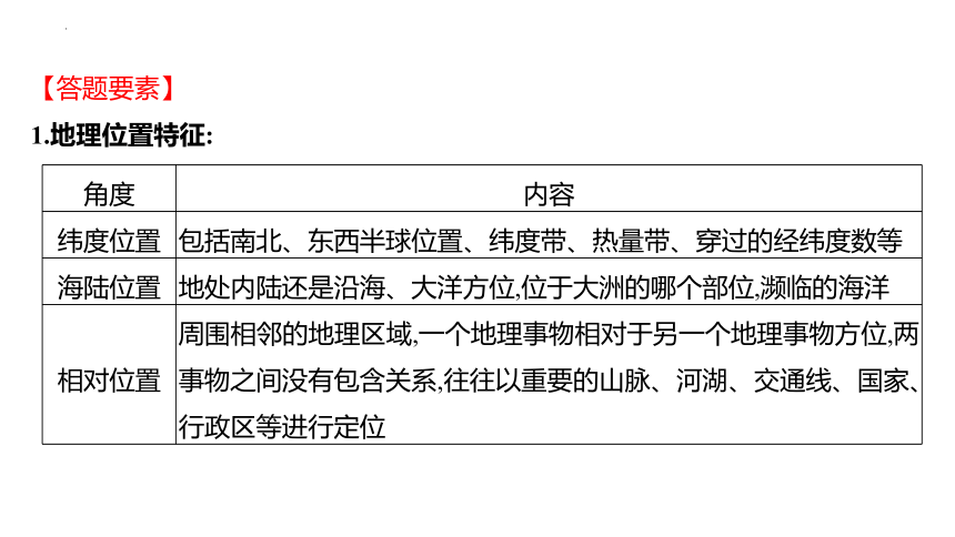 2023届高考地理三轮冲刺复习课件  非选择题解题3 地理特征类（20张）