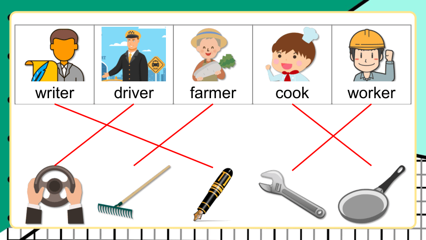 Module 6  Unit 12 What's your father's job？Lesson 2 课件(共30张PPT)