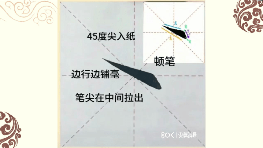 小学语文书法练习指导人美版三年级上册第一单元 笔画的写法（一）第6课 捺课件（共24张ppt）