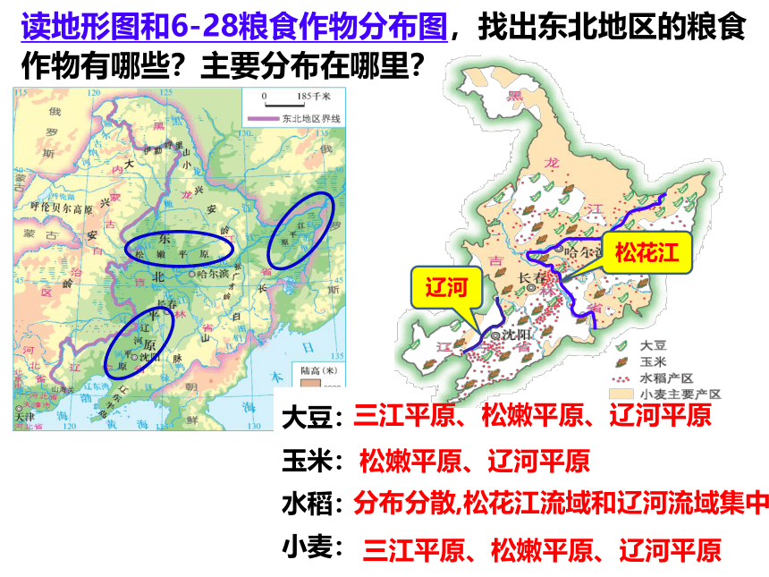 湘教版八年级下册6.3 东北地区的产业分布课件（共30张ppt）(wps打开)