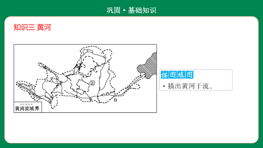 2022年初中地理考前二轮过考点 第十章    第三讲　河流和湖泊 课件（38页）