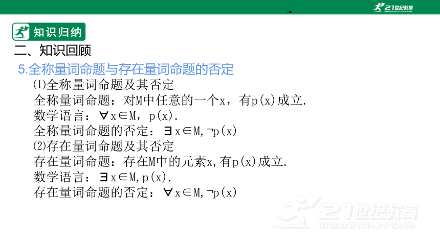 第一章集合与常用逻辑     章末复习  课件(共27张PPT)