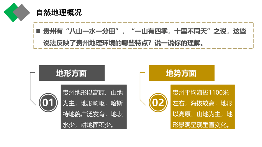 8.4贵州省的环境保护与资源利用课件(共38张PPT)-八年级地理下册同步备课系列（湘教版）