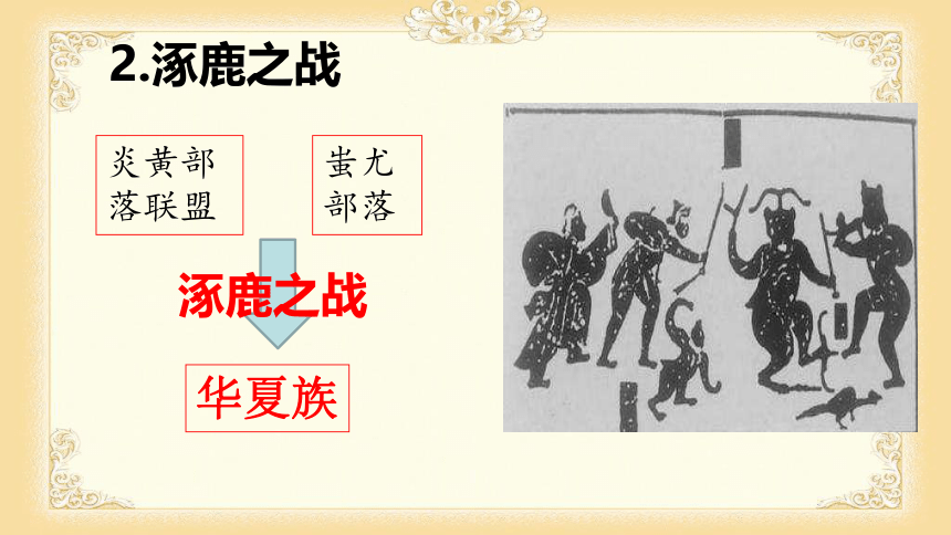 人教部编版中国历史七年级上册第3课  远古的传说（共29张PPT  含视频）