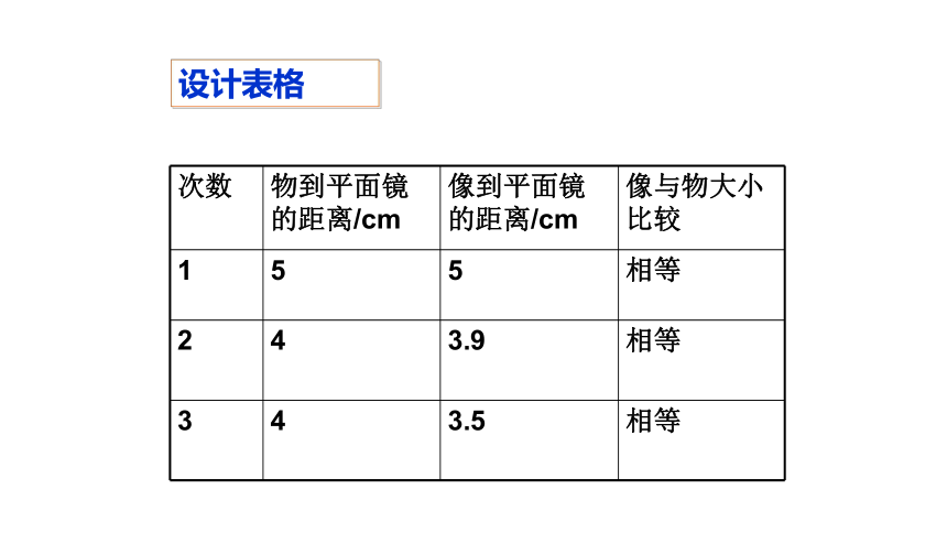 4.3平面镜成像-课件 2022-2023学年人教版八年级物理上册(共16张PPT)