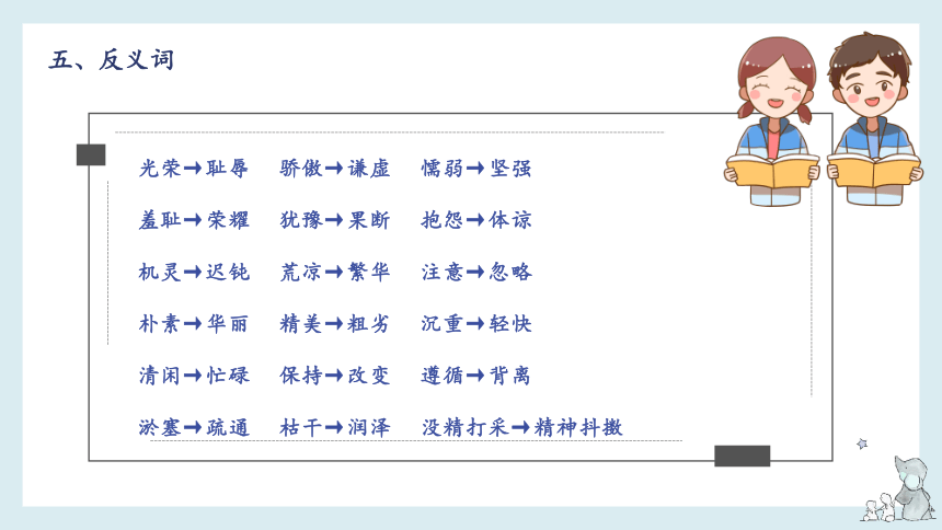 统编版语文三年级下册 第二单元知识梳理  课件