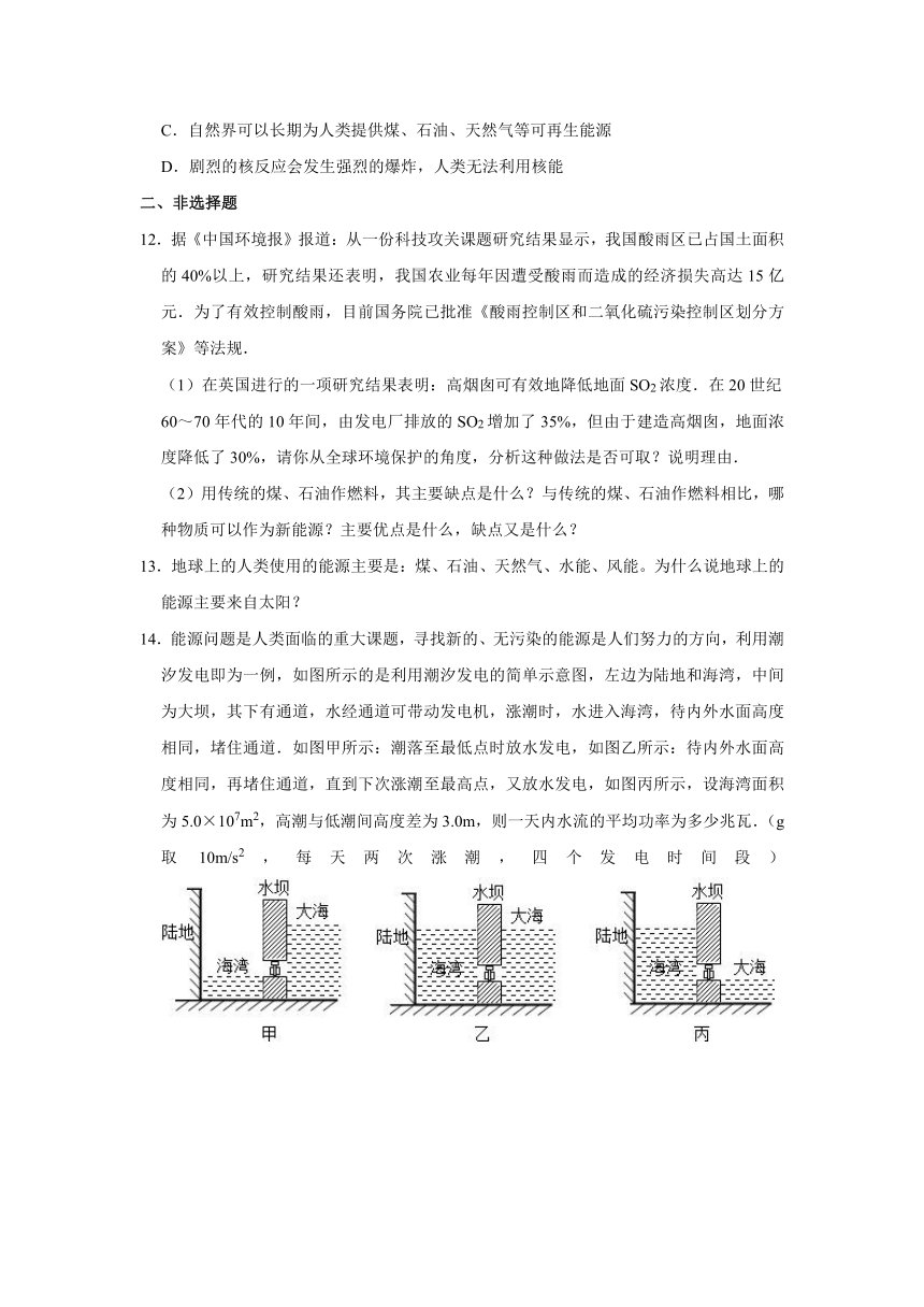 鲁科版（2019）高二物理必修3第6章 能源与可持续发展测试卷（解析版）