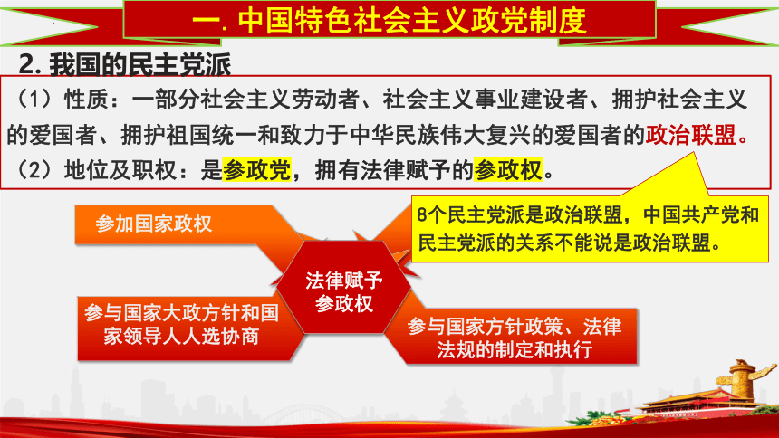 高中政治统编版必修三6.1 中国共产党领导的多党合作和政治协商制度 课件（共40张ppt）