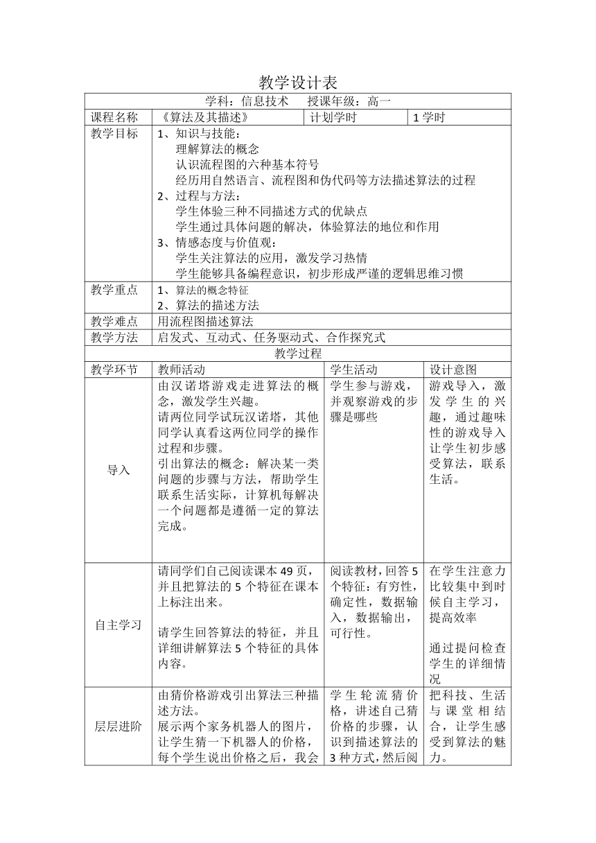 3.2 算法及其描述 教学设计 2021—2022学年粤教版（2019）高中信息技术必修1