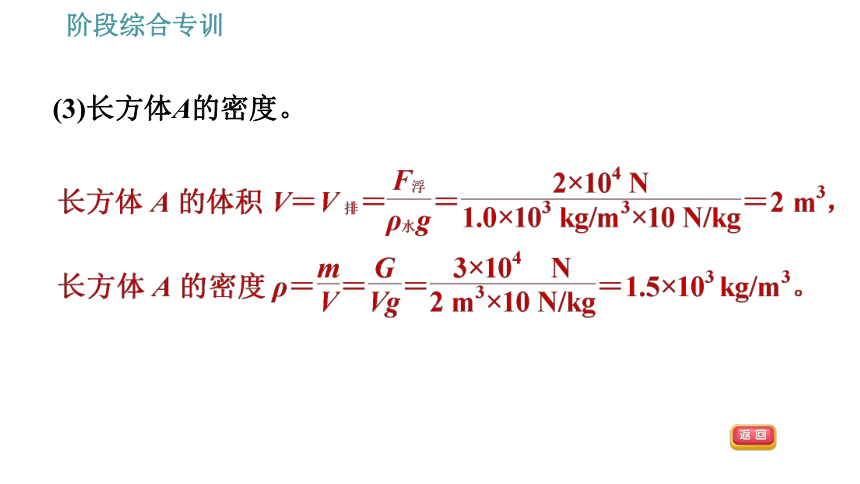 人教版八年级下册物理习题课件 第10章 阶段综合专训   浮力综合计算的常见类型（34张）