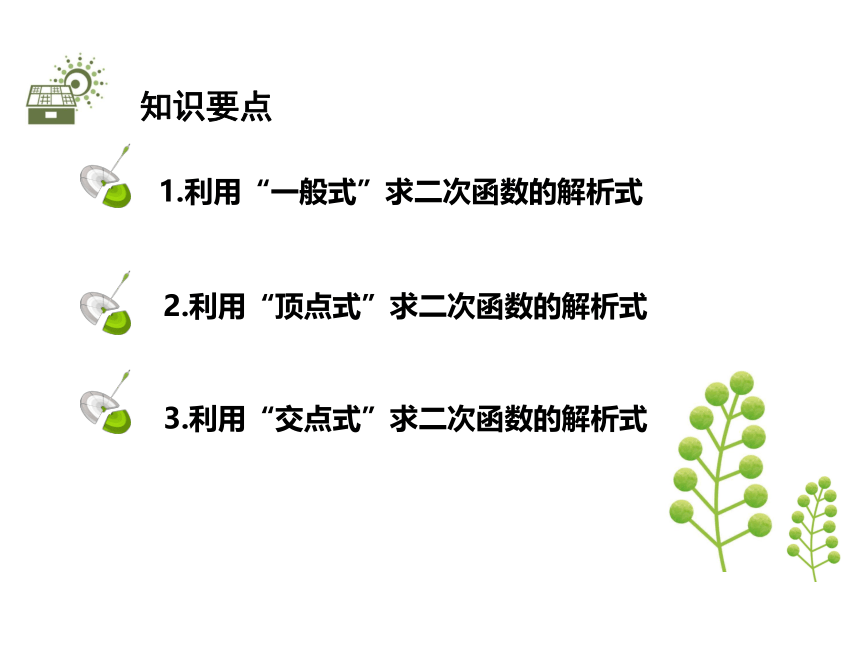 北师大版九年级数学下册教学课件：2.3 确定二次函数的表达式(共23张PPT)