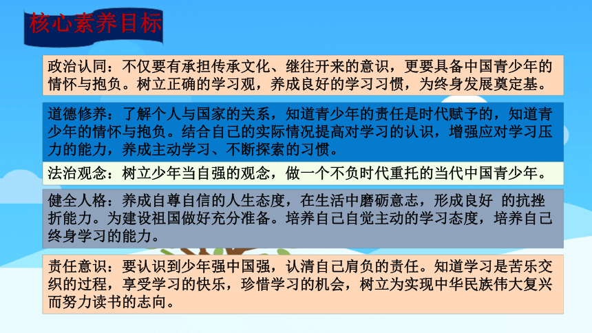 【新课标】2023年中考道法一轮复习专题二十二：自信自强 积极向上（课件）(共41张PPT)