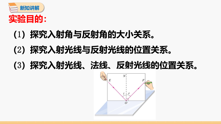初中物理人教版八年级上册 第四章 第2节 光的反射 同步课件 (共22张PPT)