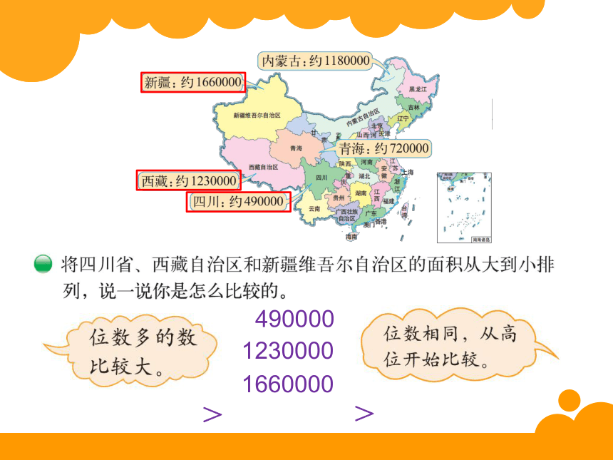 北师大版数学四年级上册  1.4国土面积  课件（21张PPT）