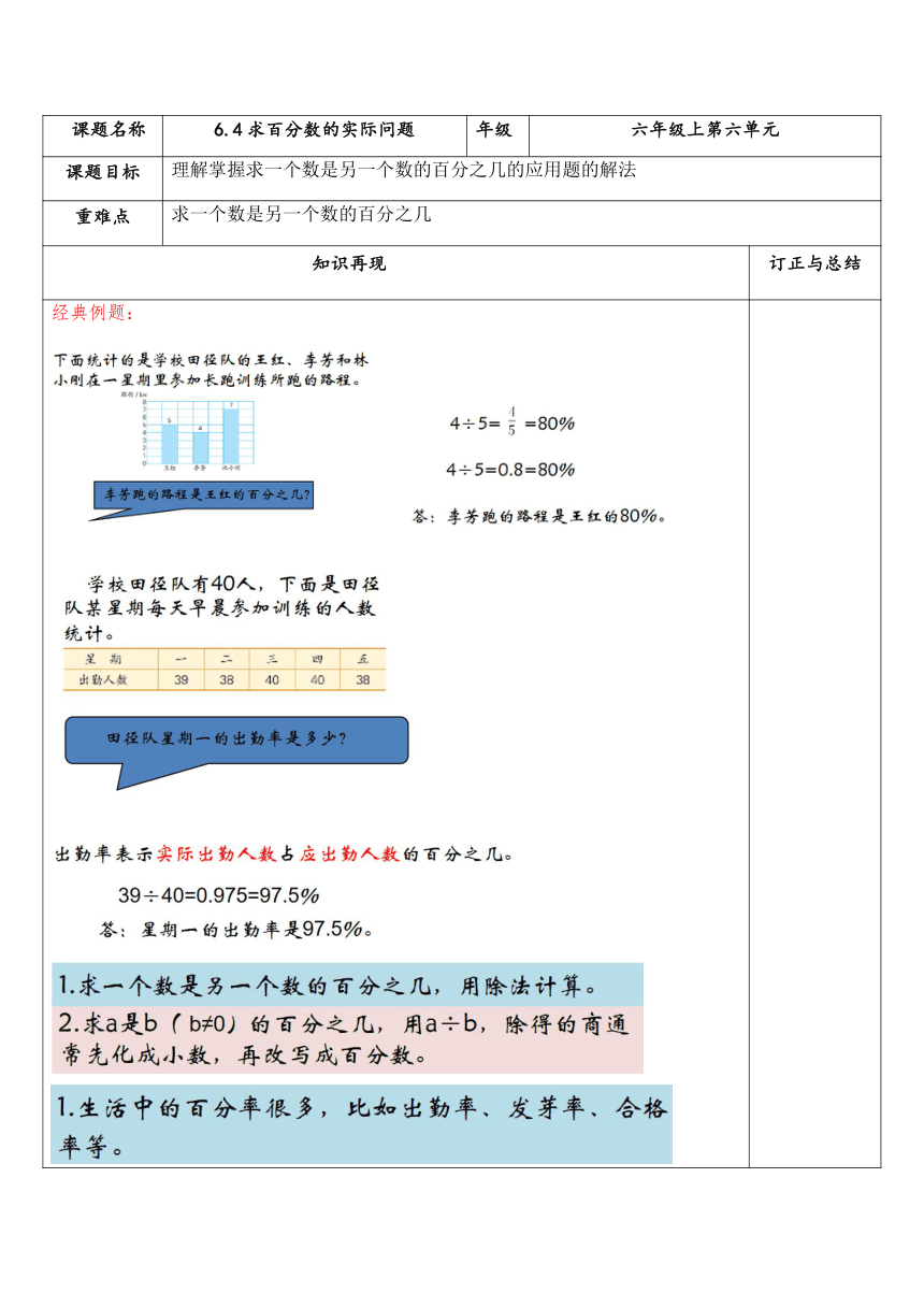 苏教版数学六年级上册 6.4 求百分数的实际问题 试题（讲解+巩固精练）（含答案）