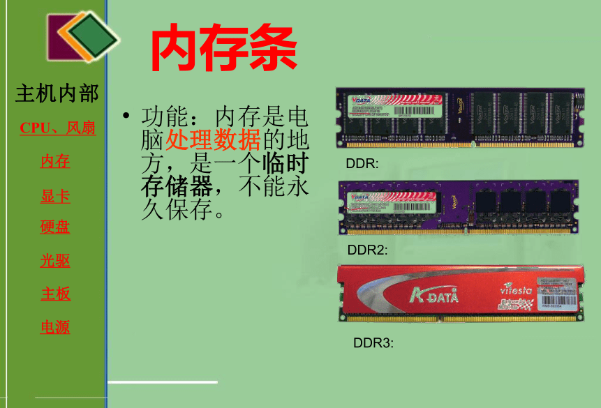 北京版 信息技术 第一册 第3课 计算机的硬件和软件 课件 （共17张PPT）