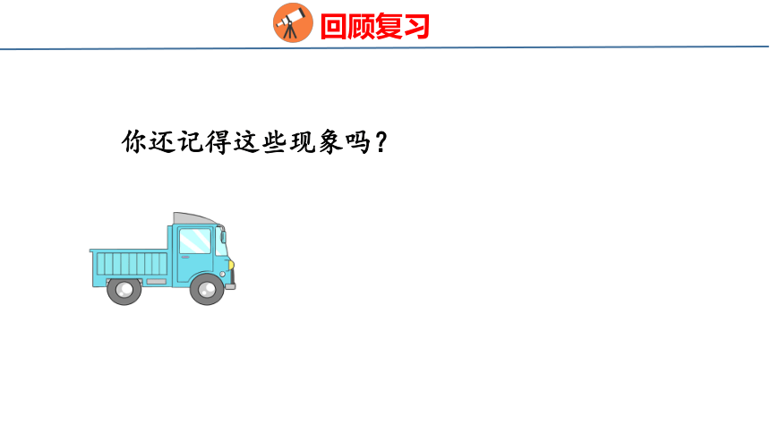 人教版数学四年级下册 7.2  平移（1）  课件 (24张ppt)