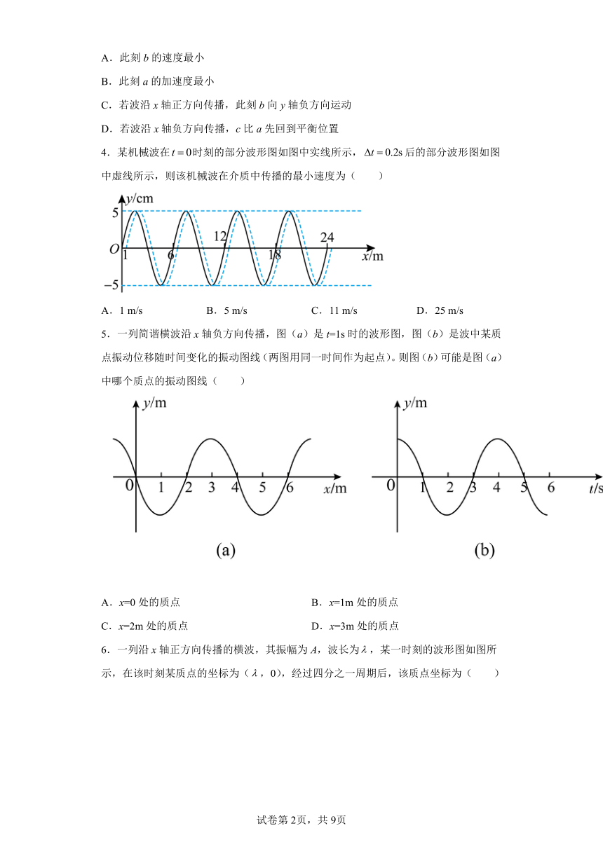 3.3机械波的传播现象（word版含答案）