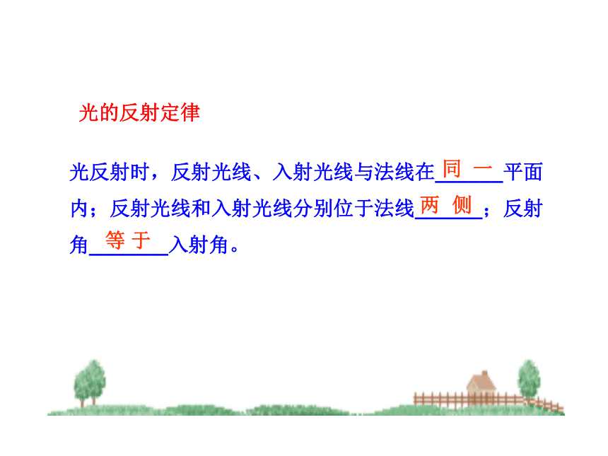 沪粤版初中物理八年级上册3.2探究光的反射定律课件 (共25张PPT)