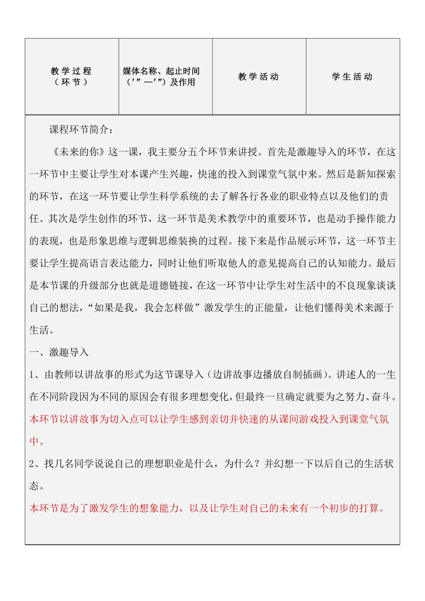 辽海版七年级上册美术 1未来的你 教案