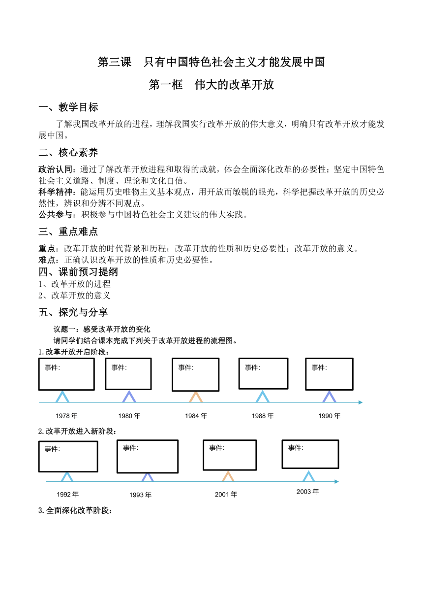 3.1 伟大的改革开放 学案（含解析）-2022-2023学年高中政治统编版必修一中国特色社会主义