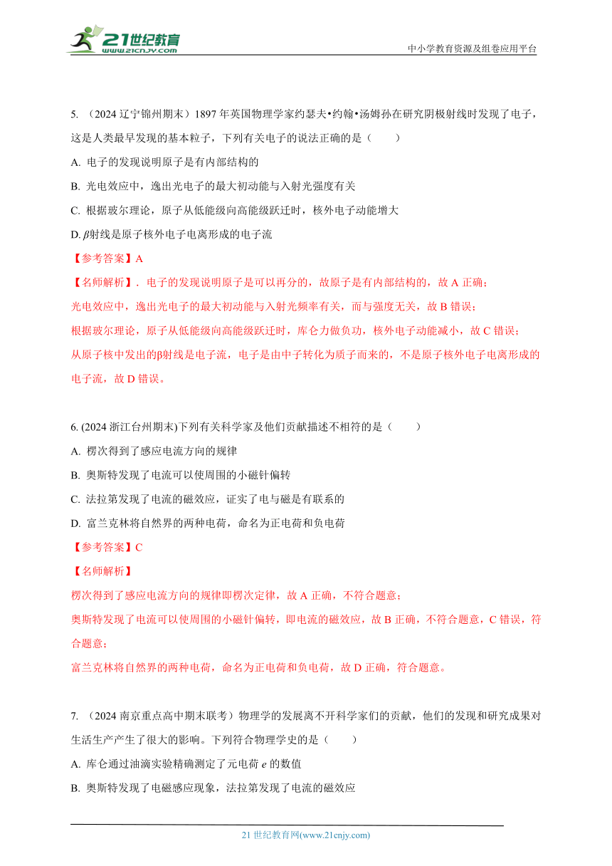 热点53  物理学史 --高考物理50热点冲刺精练（名师解析）