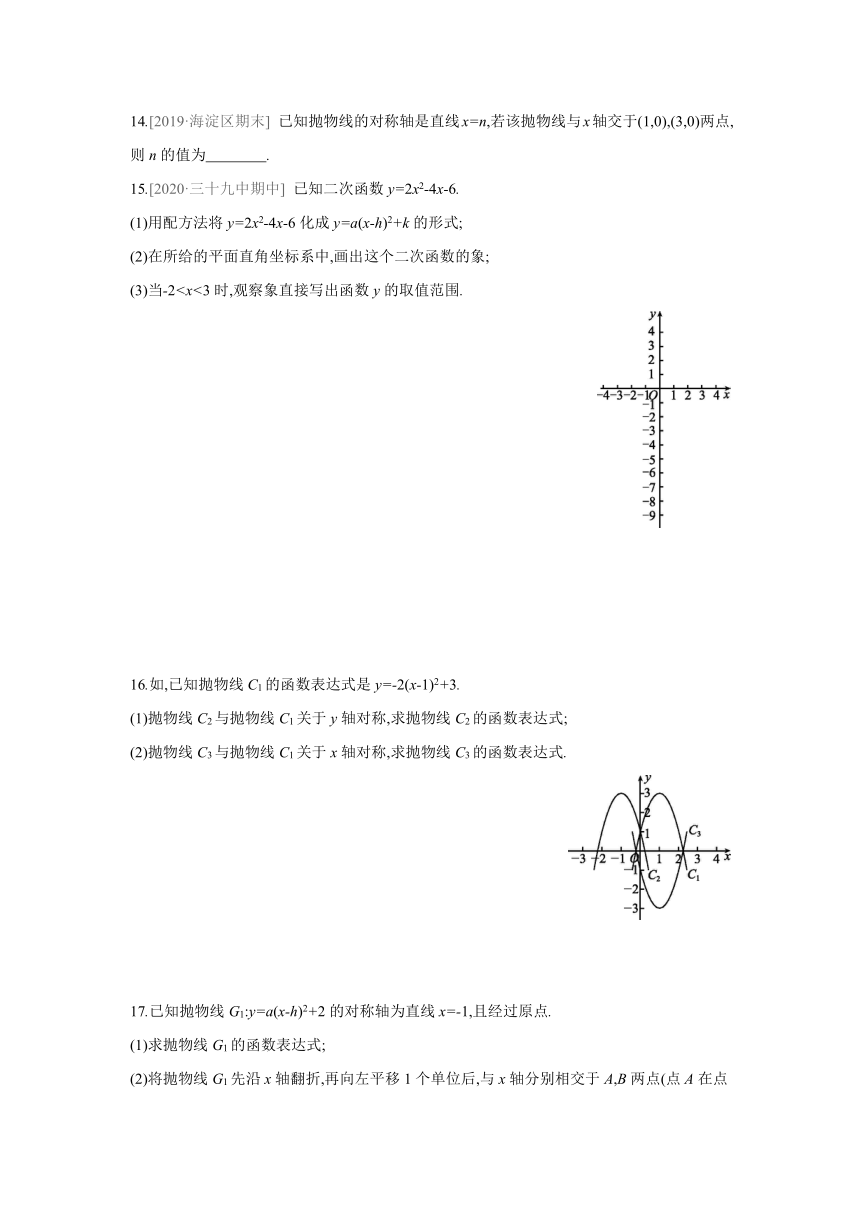 北京课改版数学九年级上册同步课时练习：19.2  第4课时 二次函数y=a(x-h)2+k(a≠0)的图象 (word版含答案)