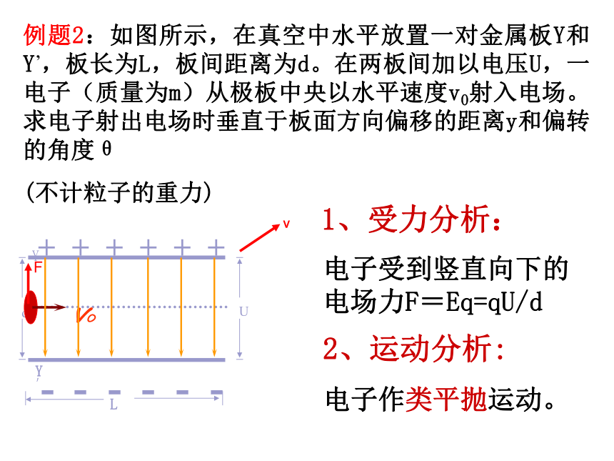 人教版高中物理选修3-1第一章第9节带电粒子在电场中的运动(共39张PPT)