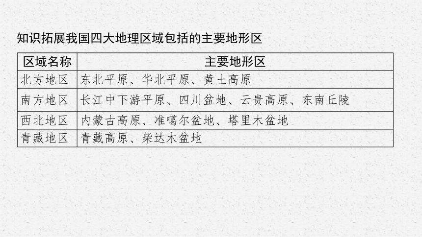 中考地理专题第17讲　中国的地理差异(共48张PPT）