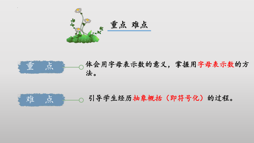 5.1《字母表示数》（教学课件）四年级 数学下册 北师大版（共29张PPT）