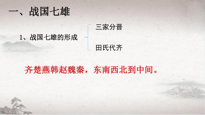 人教部编版历史七年级上册第7课 战国时期的社会变化   课件（共45张PPT)