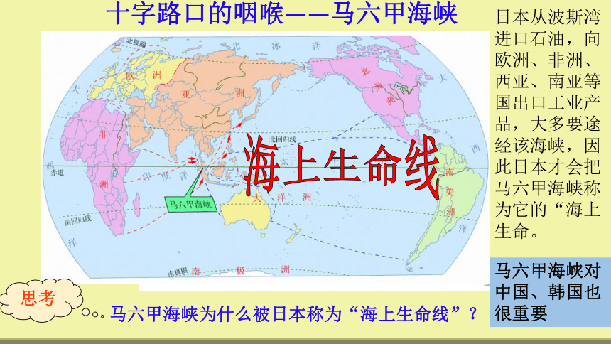 7.2《东南亚》课件(共53张PPT)2022—2023学年人教版地理七年级下册