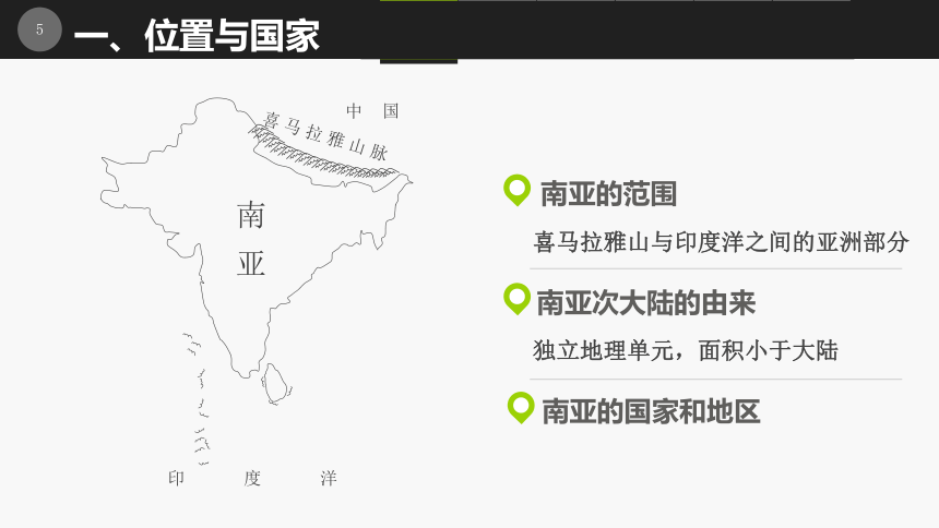 7.2 南亚 课件 -湘教版七年级地理下册同步备课系列(共42张PPT)