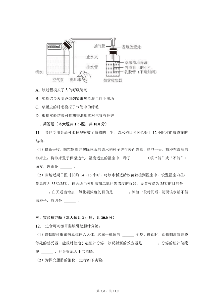 2023年内蒙古包头市中考生物真题试卷（含解析）