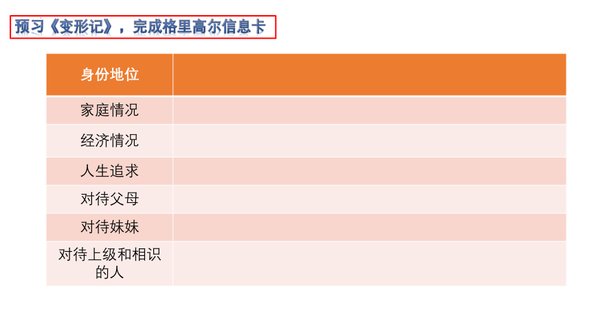 14《促织》《变形记（节选）》联读课件(共25张PPT)统编版高中语文必修下册