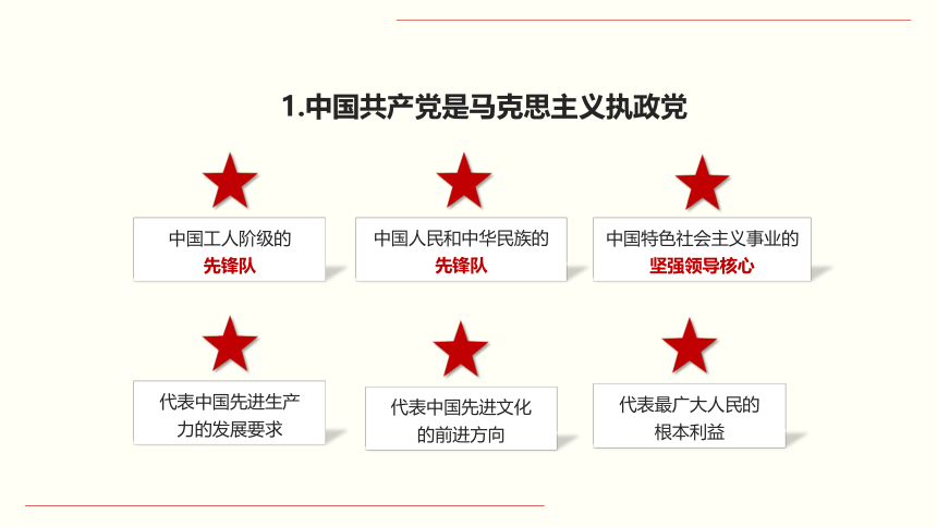 习近平新时代中国特色社会主义思想第3讲领导力量：坚持和加强党的全面领导（24张PPT+2个内嵌视频）