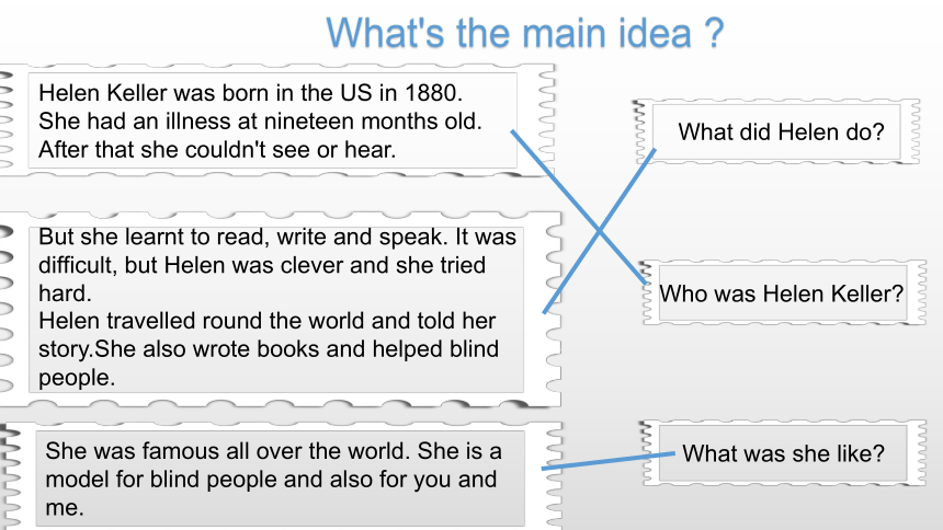 Module 7 Unit 2 She couldn't see or hear. 课件（共24张ppt）