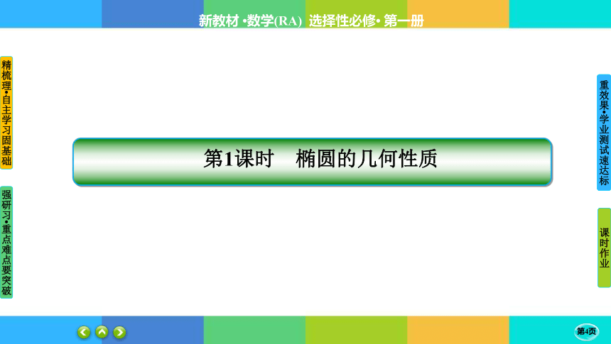 3-1-2-1椭圆的几何性质-高中数学 人教A版 选择性必修一 课件（共41张PPT）