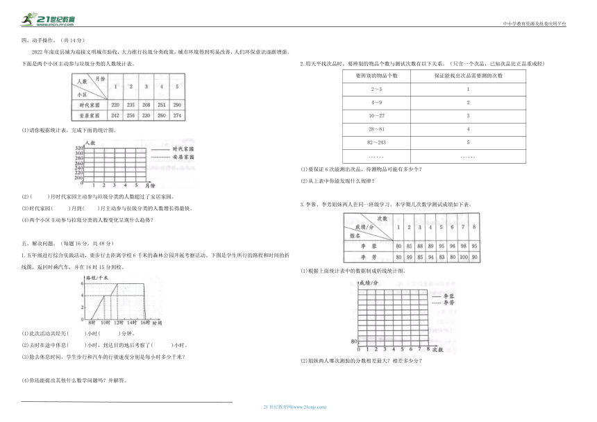 人教版五年级下册数学第7、8单元达标测试卷（含答案）