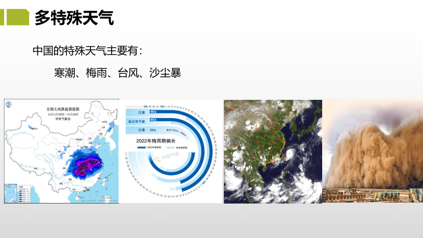 2.2.4 中国的气候（课件）-2022-2023学年八年级地理上册同步优质课件（湘教版）(共23张PPT)