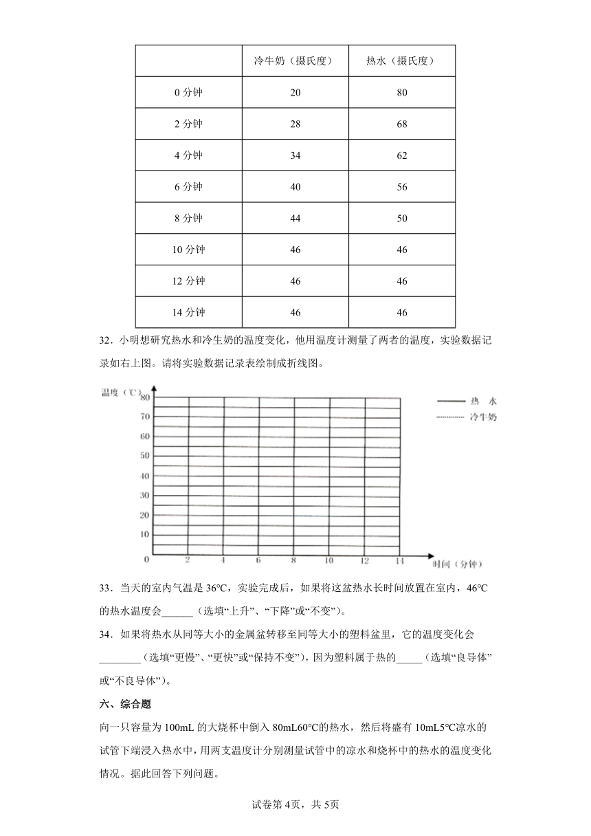 教科版（2017秋）五年级科学下册4.3《温度不同的物体相互接触》同步练习（含答案）