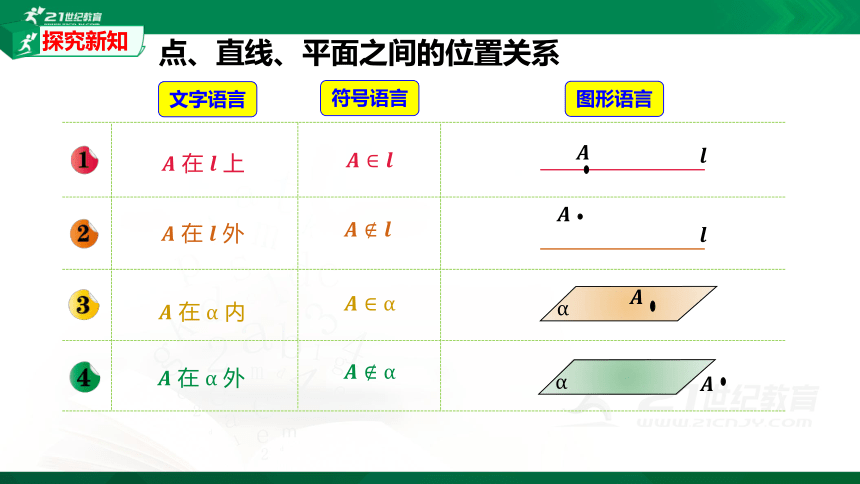 8.4.1 平面-课件（共20张PPT）