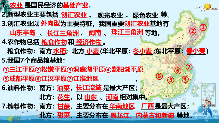 4.2 中国的工业-八年级地理上册课件(共41张PPT)湘教版