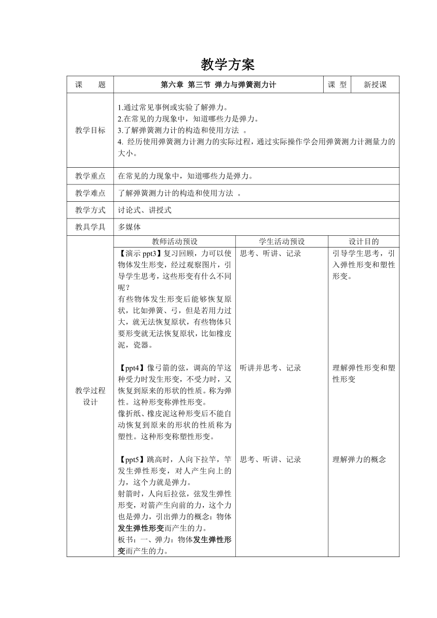 沪科版八年级物理全一册6.3《弹力与弹簧测力计》教案（表格式）