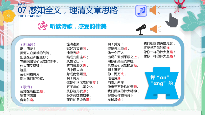 第05课 黄河颂 课件(共41张PPT）