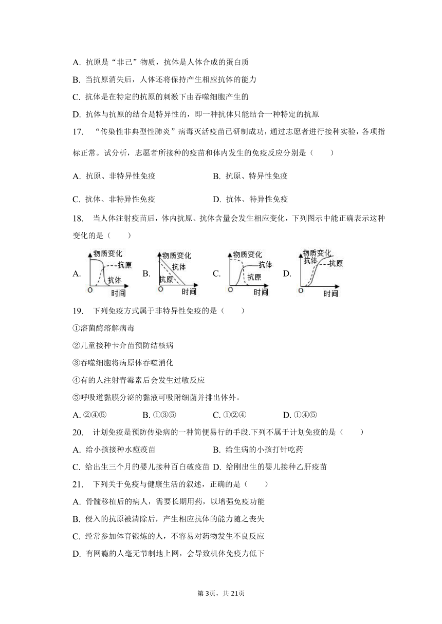 2022-2023学年江苏省徐州市沛县汉城文昌学校八年级（下）第一次学情调研生物试卷（含解析）