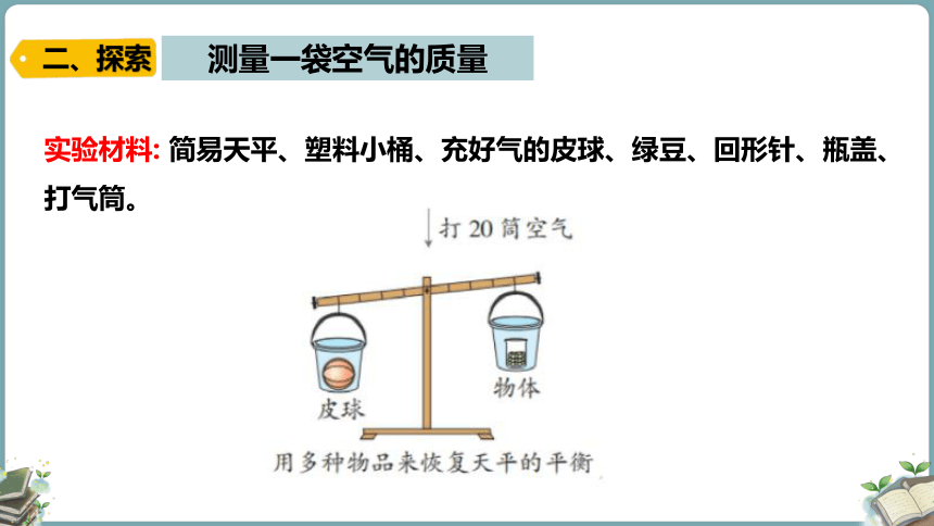 教科版（2017秋）三年级上册科学 2.5一袋空气的质量是多少（课件10张PPT）